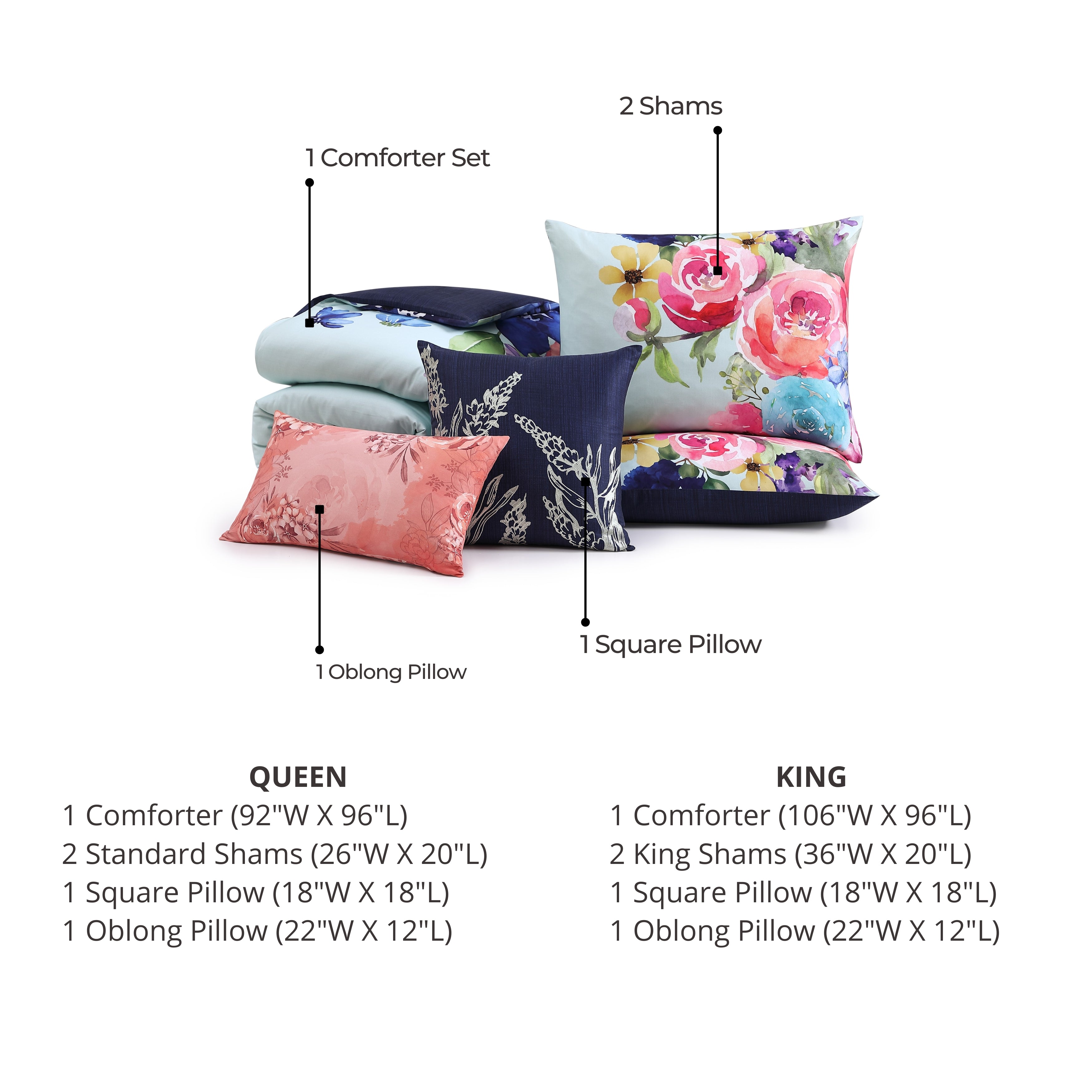 Latest Living Aqua Fiesta 5 Piece Reversible Comforter Set