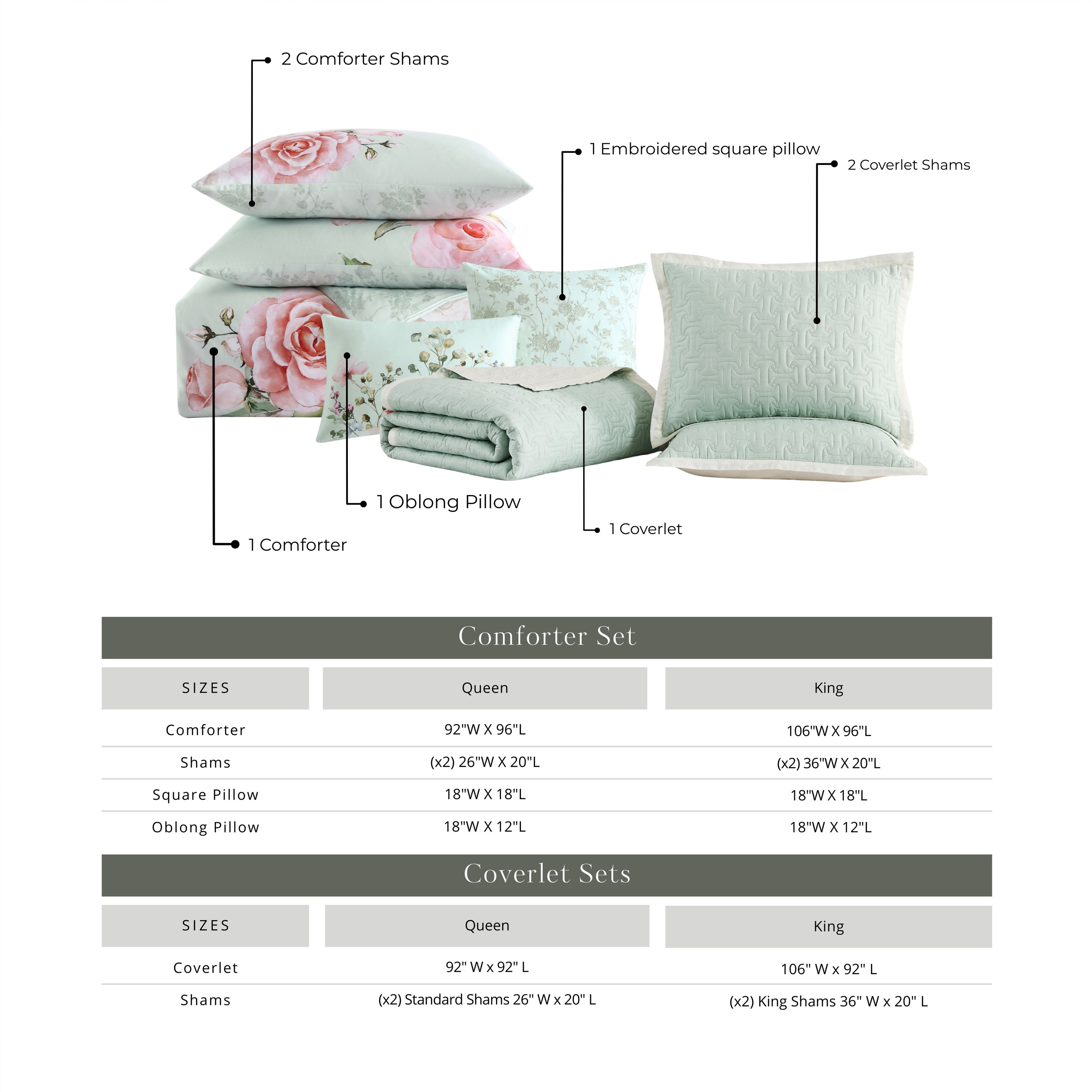 Latest Living Rose on Misty Green 8 Piece Reversible Comforter & Coverlet Set