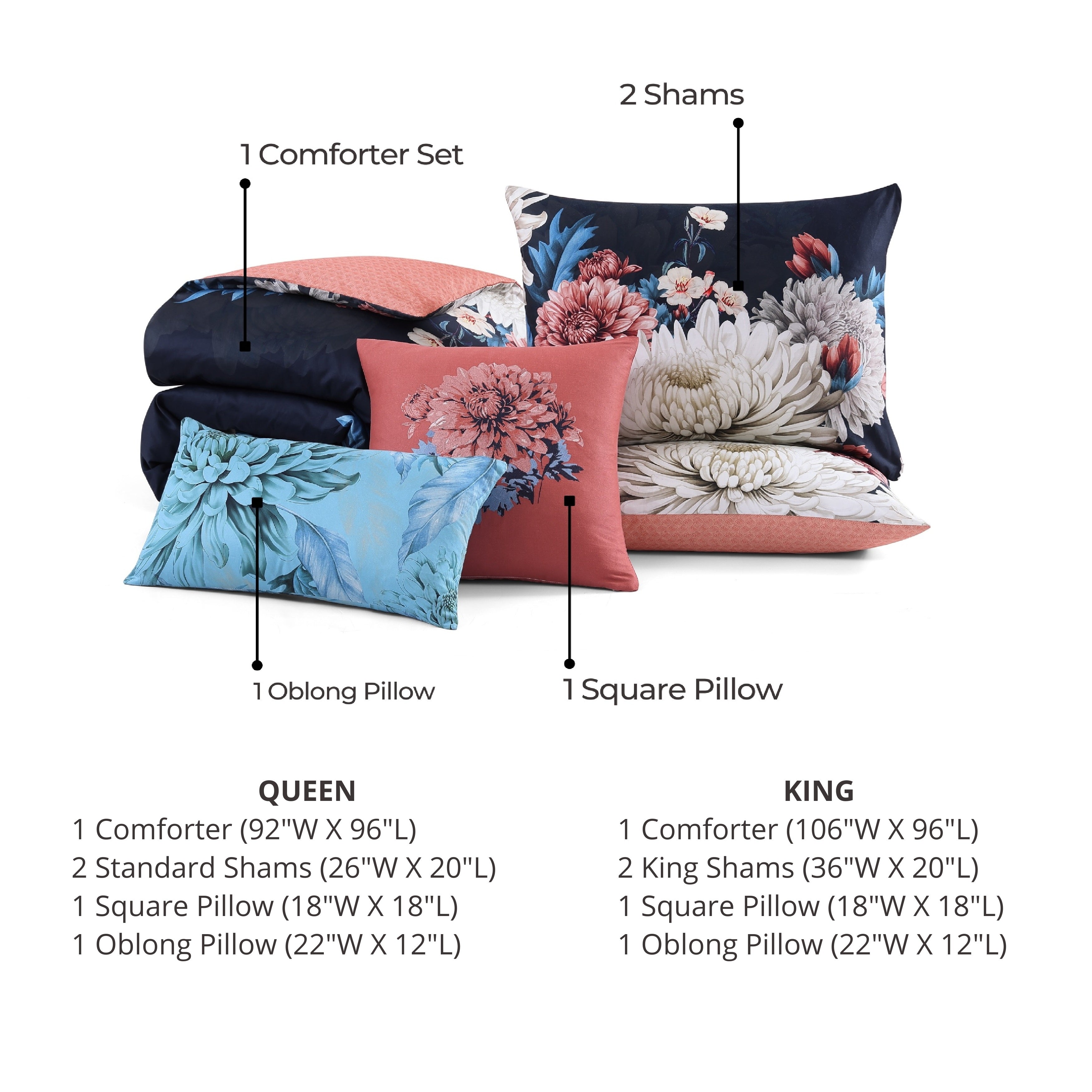 Latest Living Navy Mums 5 Piece Reversible Comforter Set