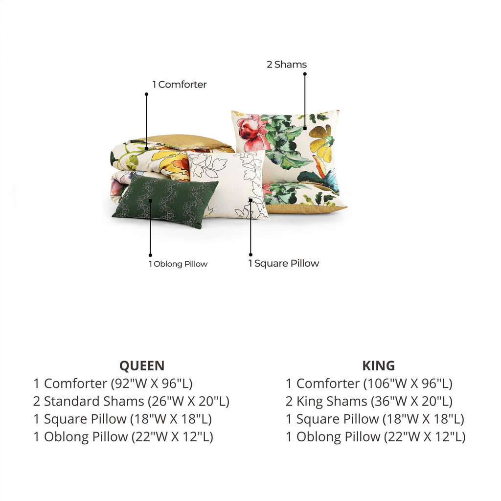 Latest Living Radiance 5 Piece Reversible Comforter Set