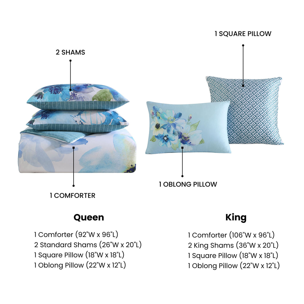 Latest Living Watercolor Blue 5 Piece Reversible Comforter Set